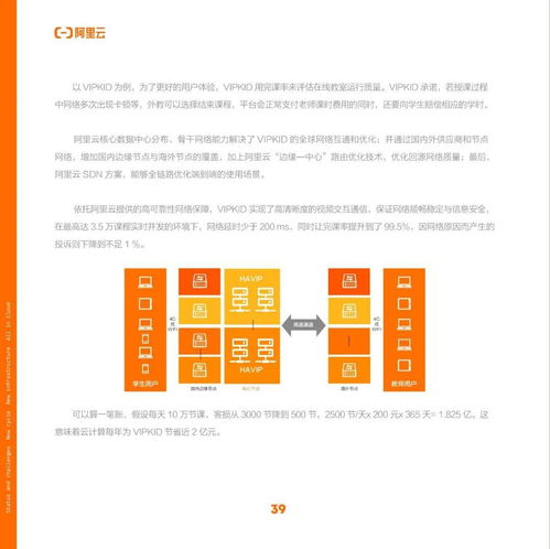 中國互聯網新周期 擁抱數字原生，釋放技術紅利，邁向價值互聯