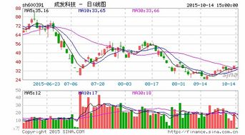 中航工業航空發動機“單飛”背后 軍工企業重組加速，行業整合駛入快車道